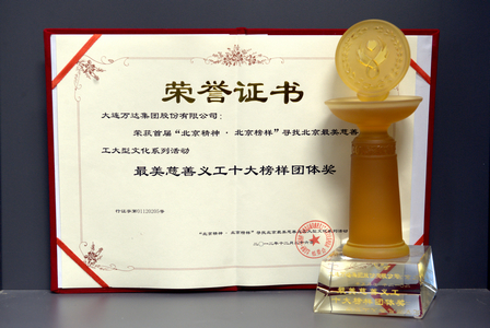 “万达义工”荣获 “北京最美慈善义工团体奖”