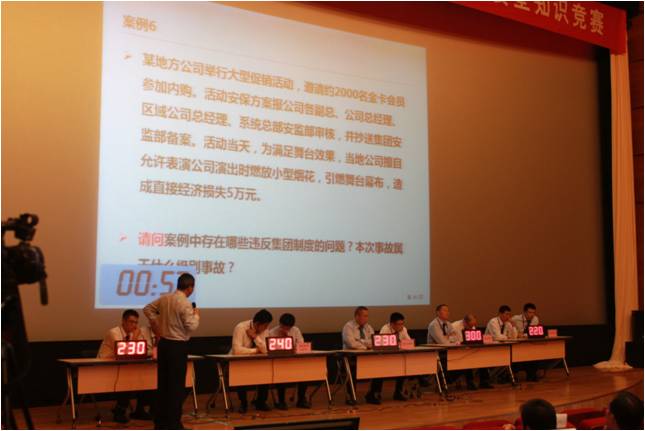 万达集团安监部举办安全知识竞赛 百货总部代表队夺冠