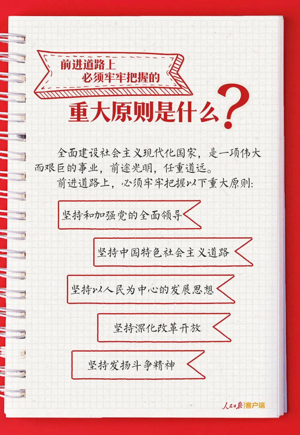 【人民日?qǐng)?bào)】黨的二十大報(bào)告學(xué)習(xí)手賬