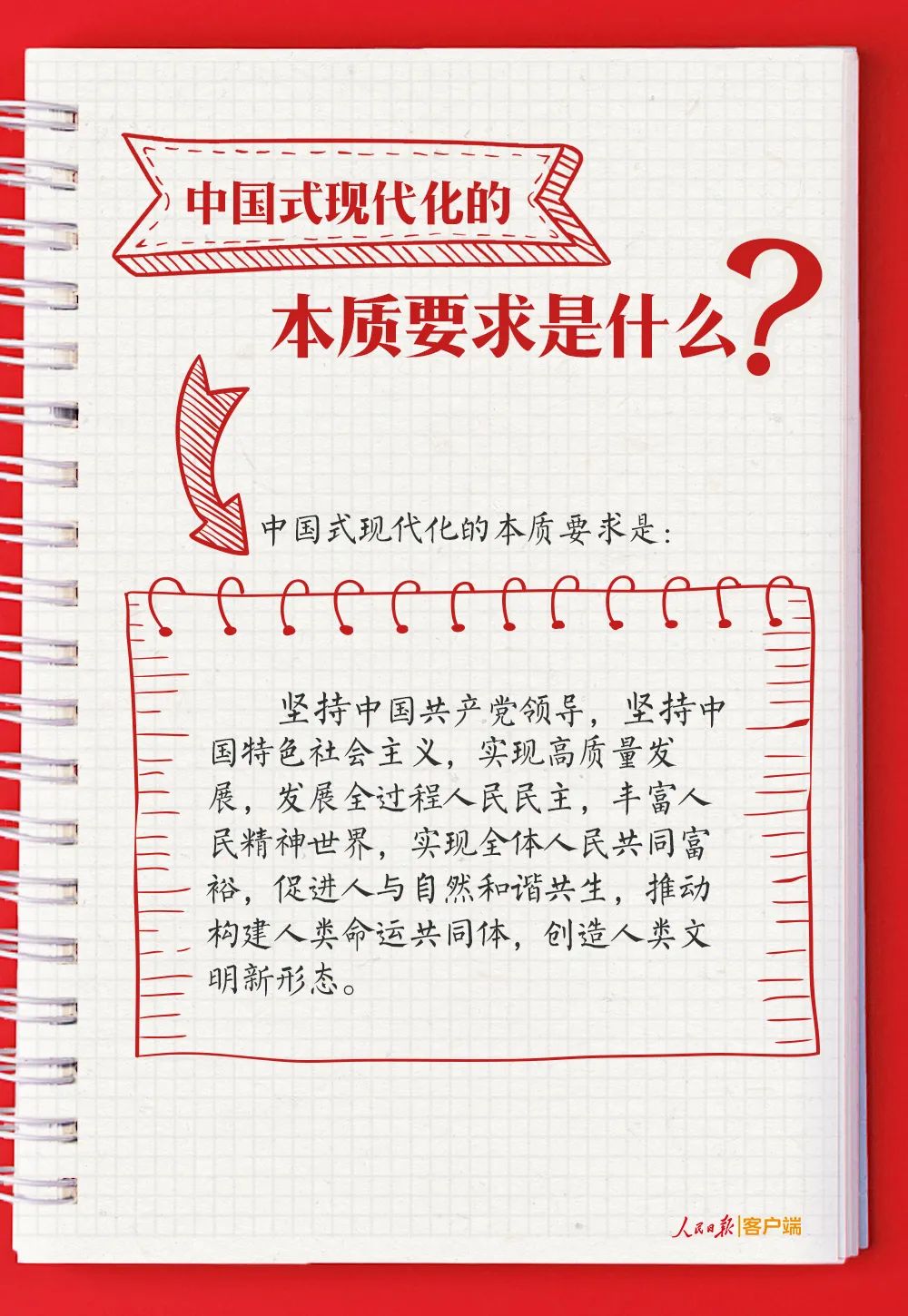 【人民日?qǐng)?bào)】黨的二十大報(bào)告學(xué)習(xí)手賬