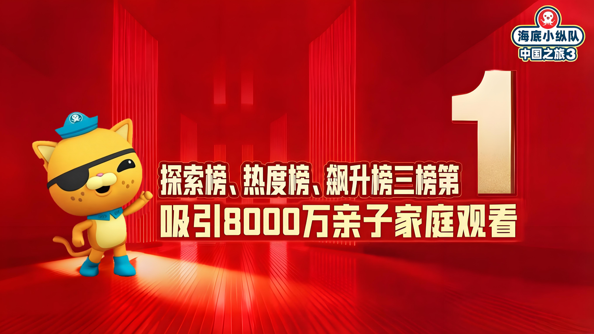 《海底小纵队·中国之旅3》首播斩获三大平台榜单第一