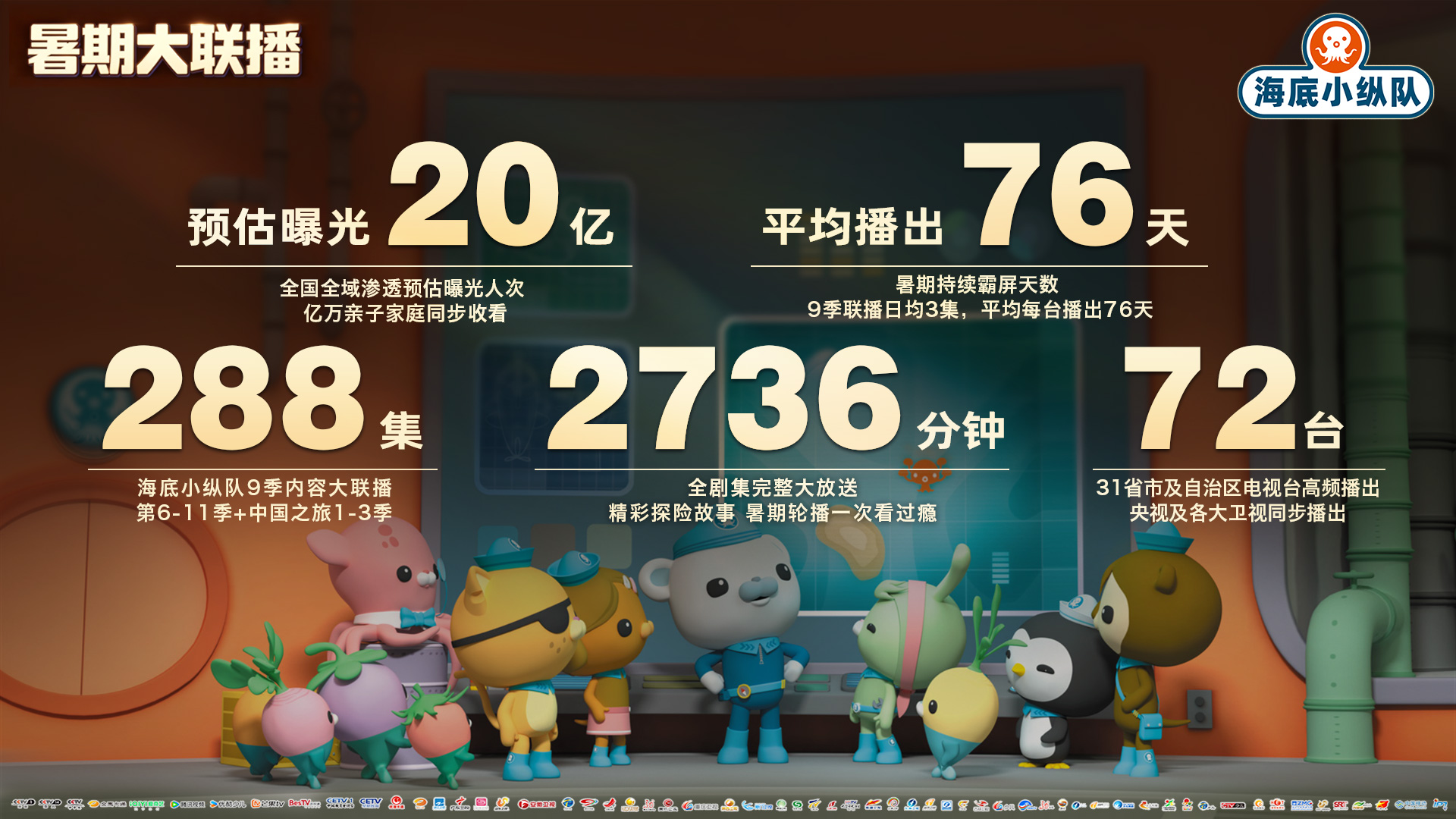 海底小纵队开启暑期9季大联播