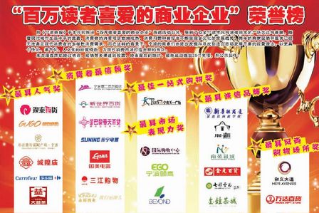 宁波万达百货荣获“最具风尚购物场所奖”