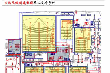 万达文旅院建筑所举办“商业地产房产技术条件”培训